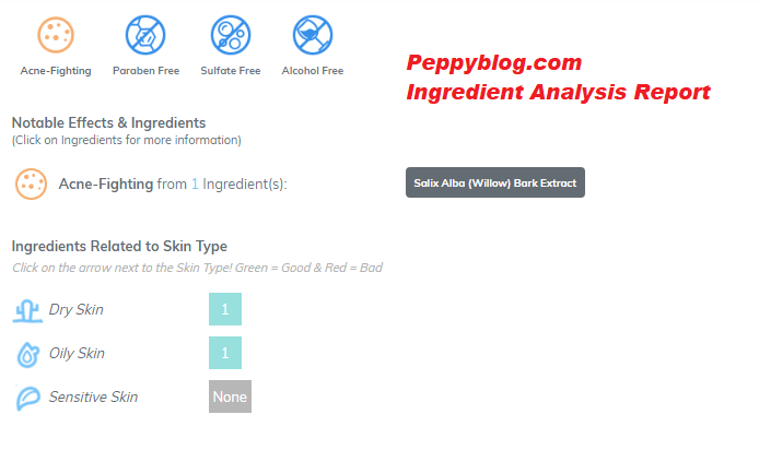 Ingredient Analysis Report for Innisfree Green Tea Fresh Skin Toner