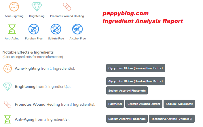 Klairs Supple Preparation Unscented Toner Ingredient analysis