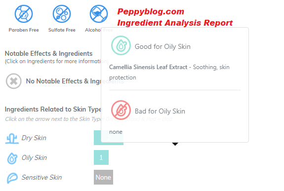 Ingredient Analysis Report for Innisfree Green Tea Balancing Skin Toner