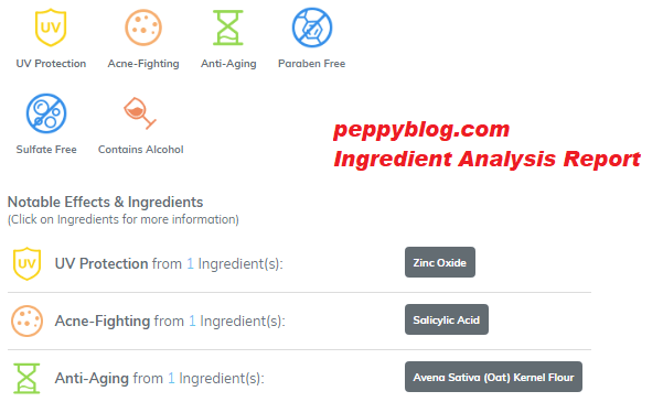 Ingredient Analysis Report for Kiehl's Rare Earth Pore Refining Tonic