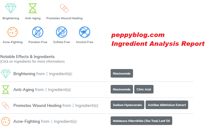 Ingredient Analysis Report of The Face Shop Dr. Belmeur Clarifying Toner