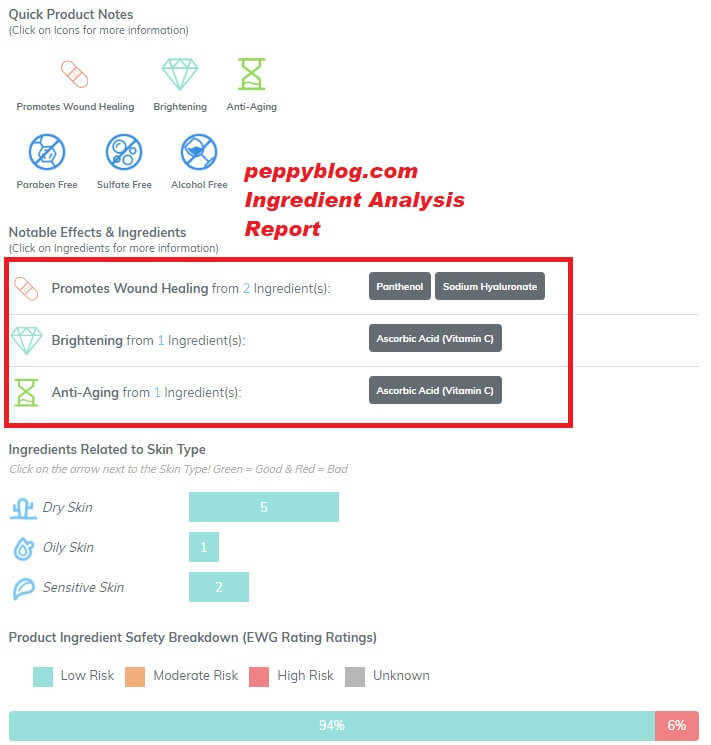 BeauuGreen Essence Mask - Vitamin Review