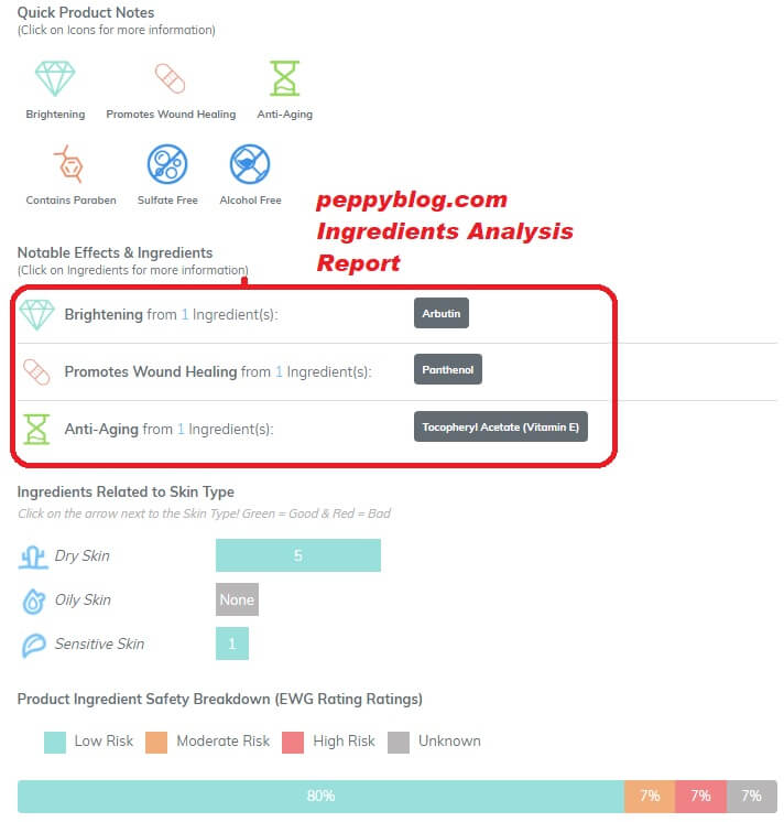 Dermal Arbutin Collagen Essence Mask Review