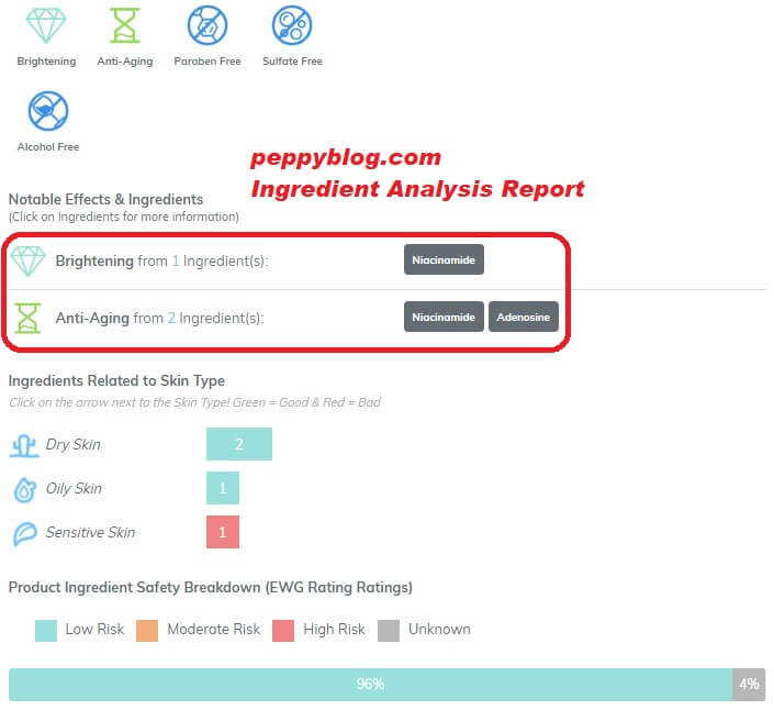 Innisfree Skin Clinic Mask - Catechin Review