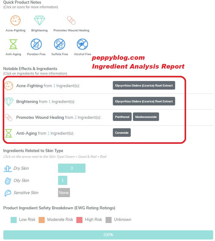 Innisfree Skin Reset Peeling Mask - Oily Skin Review