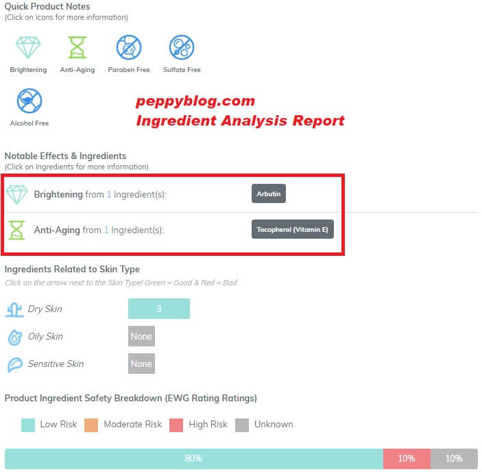Mond'Sub Deep Brightening & Whitening Beauty Facial Mask Review