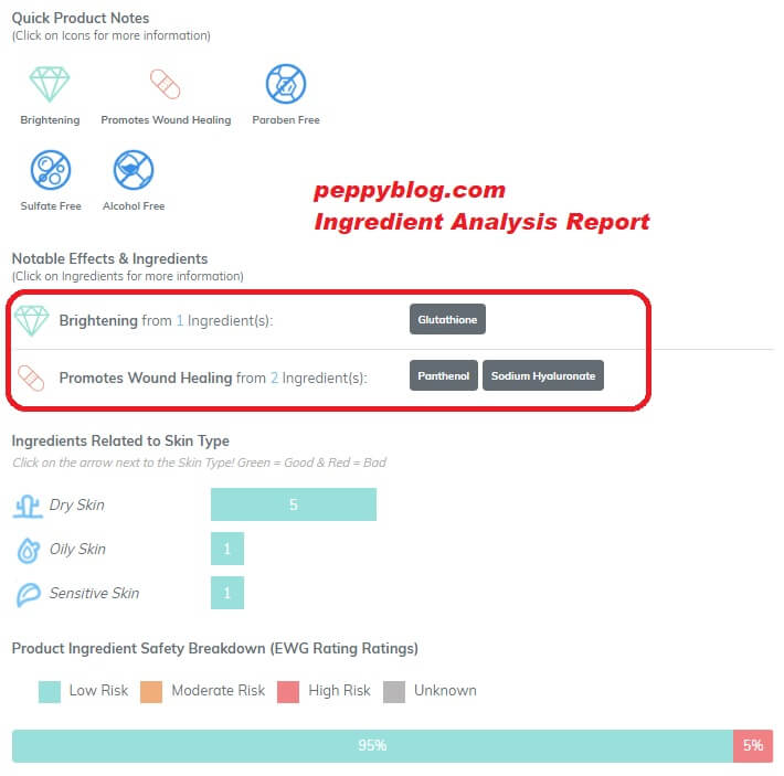 The Face Shop Bio-Cell Brightening Face Mask Review
