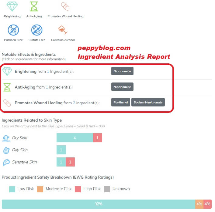 The Face Shop The Solution Brightening Face Sheet Mask Review
