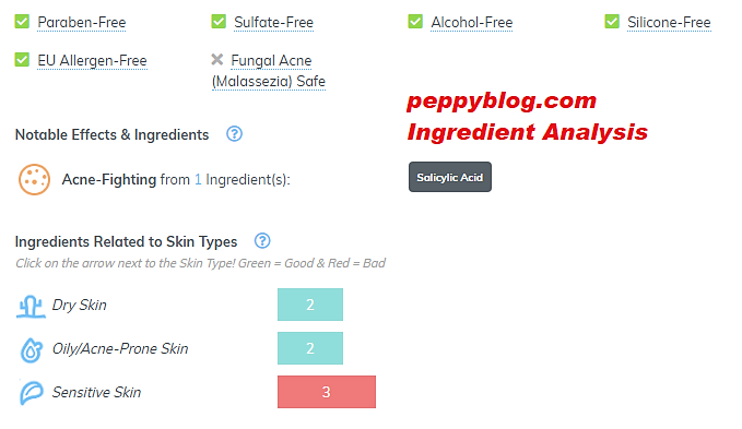 Innisfree Skin Clinic Mask - BHA