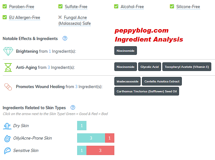 TONYMOLY Dr.Logy Mask Sheet
