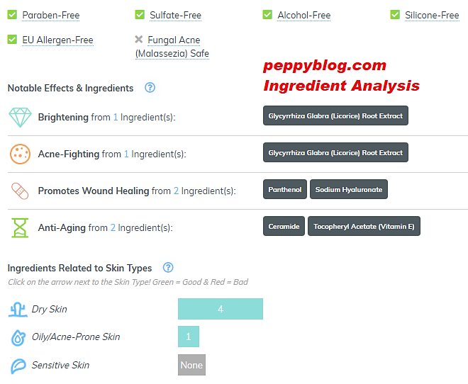 TONYMOLY Master Lab Mask