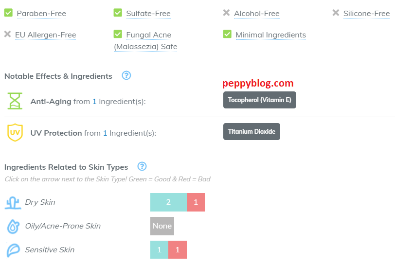 L'Oreal Paris Infallible 24H Fresh Wear Foundation ingredient analysis