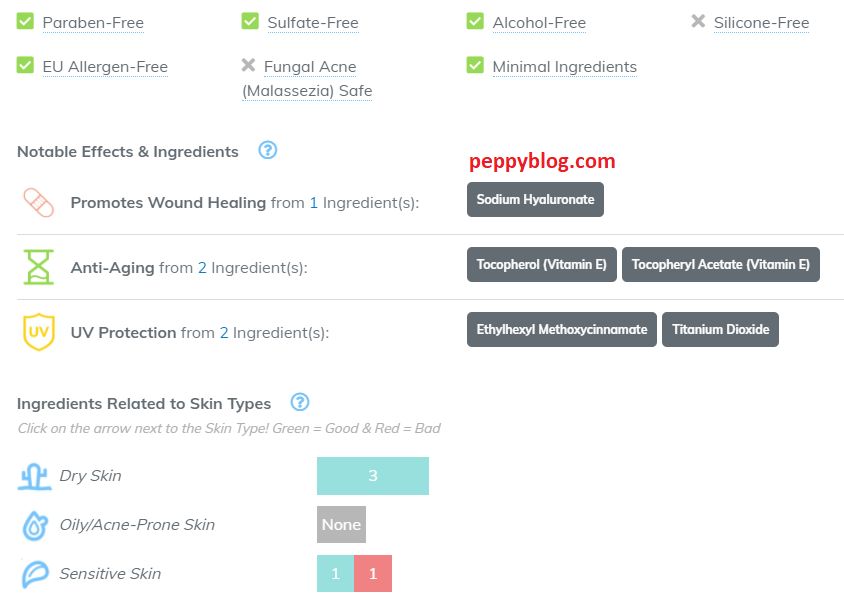 Mac studio fix fluid foundation ingredient analysis
