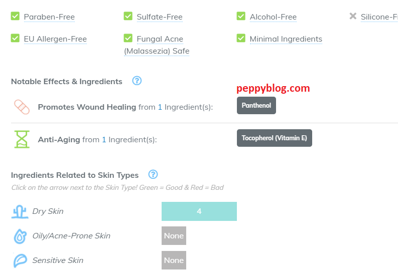 loreal true match foundation ingredient analysis