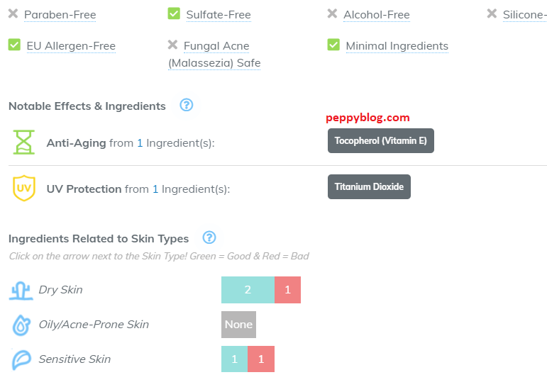maybelline fit me foundation ingredient analysis