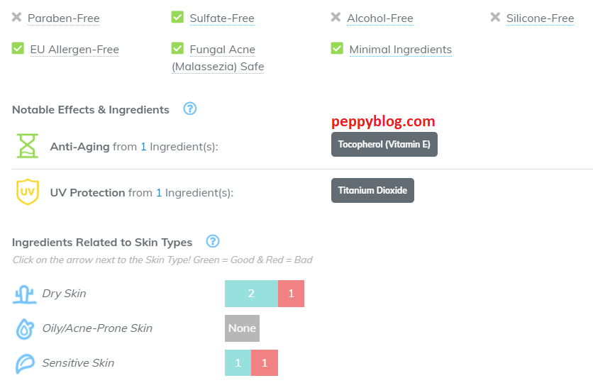 maybelline newyork super stay ingredient analysis