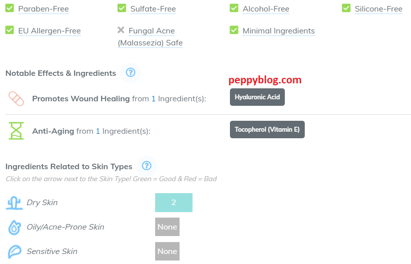 pac foundation ingredient analysis